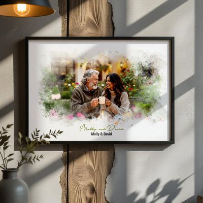 Watercolor Blend/Wash